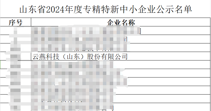 喜讯喜讯！云燕科技荣获“专精特新”成果，树立行业新标杆！