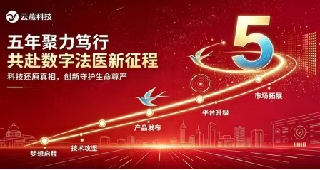 五载砺行，智鉴真相｜云燕科技成立五周年：以数字科技赋能智慧法医新征程